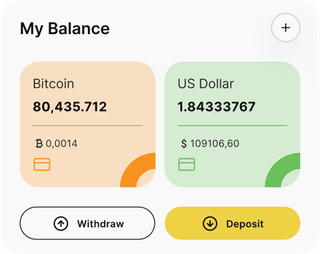 Panoramica della dashboard della soluzione di trading automatizzato Flowdex